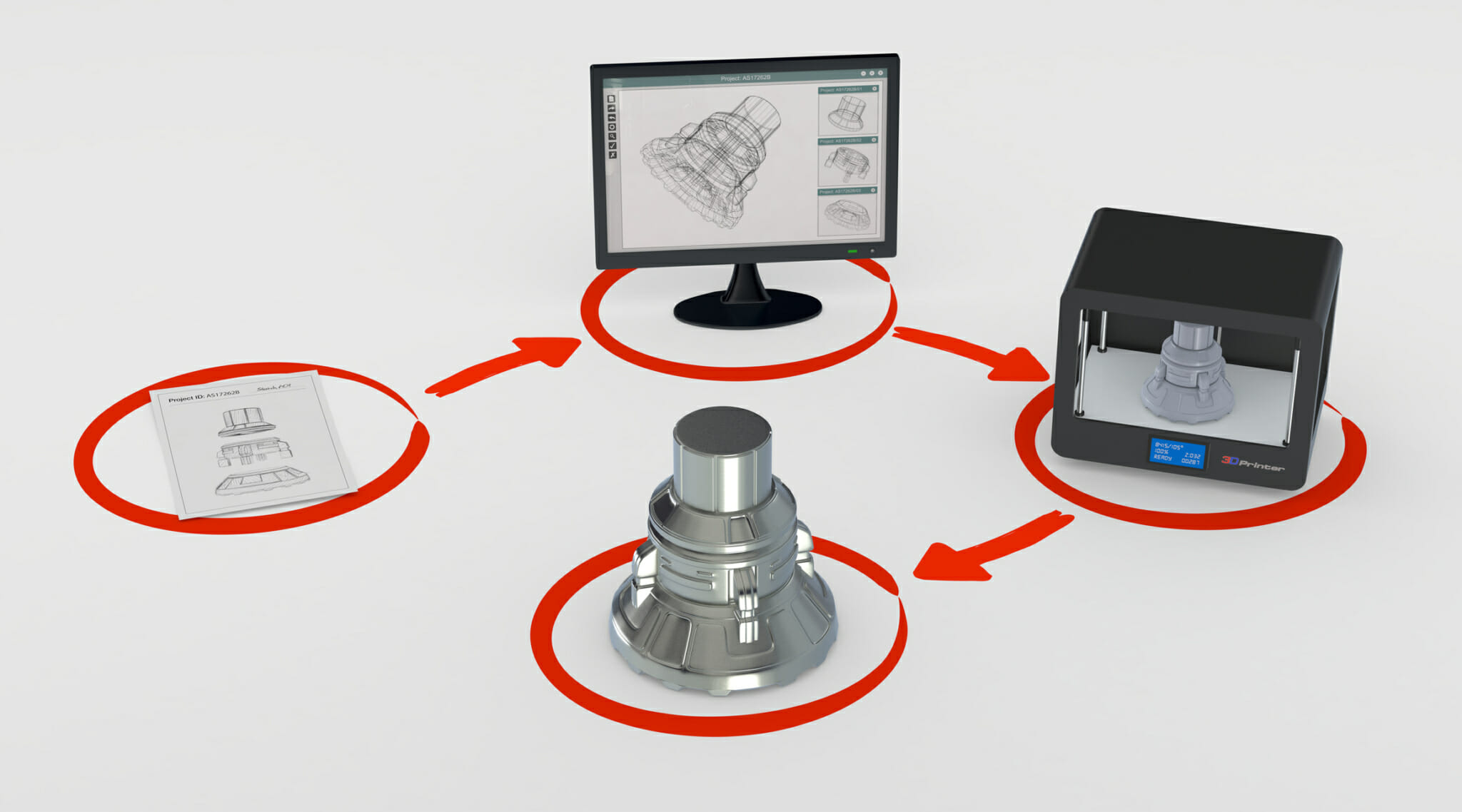 Design For Manufacturing DFM Cut Costs And Time Increase Quality 